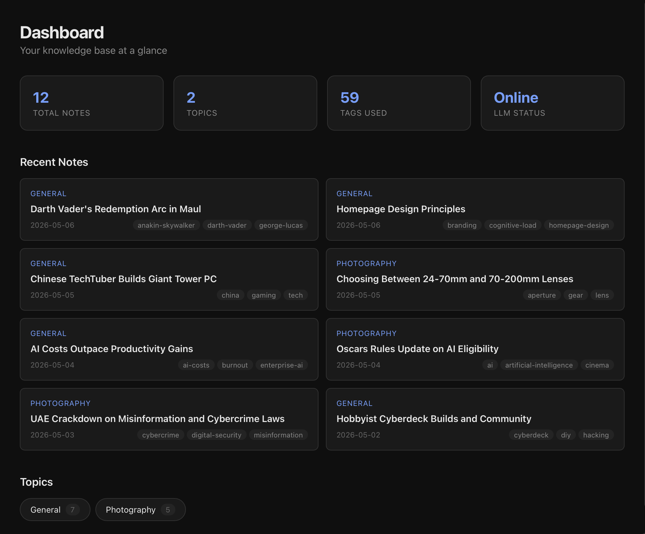 Cataloger.me dashboard: recent captures and library overview